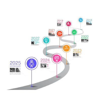 Shopify website speed optimization